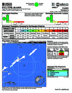 Green Alert Earthquake Shaking M 6.2, KURIL ISLANDS