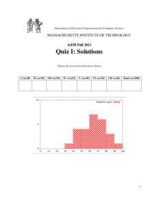 Department of Electrical Engineering and Computer Science  MASSACHUSETTS INSTITUTE OF TECHNOLOGYFallQuiz I: Solutions