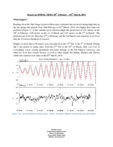 Report on SPRING TIDES 28th February – 02nd March, 2014 What happen? Readings from the Tide Gauge located at Betio port confirmed that sea levels during high tides in the last spring tide episode from 28th February to 