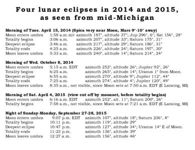 Four lunar eclipses in 2014 and 2015, a s s e e n f r om m i d - M i c h i g a n Morning of Tues. April 15, 2014 (Spica very near Moon, Mars 9°-10° away) Moon enters umbra 1:58 a.m. EDT azimuth 187°, altitude 37°; Ju