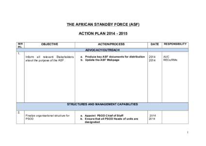 THE AFRICAN STANDBY FORCE (ASF) ACTION PLANSER IAL  OBJECTIVE