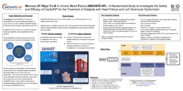 INcrease Of VAgal TonE in chronic Heart Failure (INOVATE-HF) - A Randomized Study to Investigate the Safety ® and Efficacy of CardioFit for the Treatment of Subjects with Heart Failure and Left Ventricular Dysfunction S