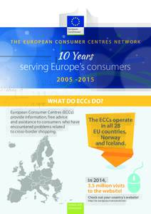 THE EUROPEAN CONSUMER CENTRES NETWORK  10 Years serving Europe’s consumersWHAT DO ECCs DO?