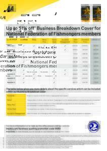 Up to 51% off † Business Breakdown Cover for National Federation of Fishmongers members Service level Roadside