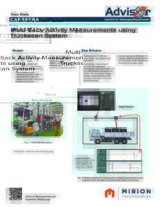 TM  Case Study Expertise for Challenging Measurements  Multi-Sack Activity Measurements using