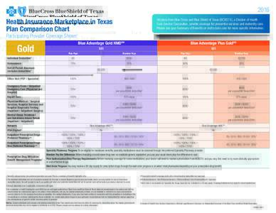 2016  Health Insurance Marketplace in Texas Plan Comparison Chart  All plans from Blue Cross and Blue Shield of Texas (BCBSTX), a Division of Health