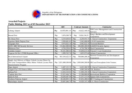 Republic of the Philippines DEPARTMENT OF TRANSPORTATION AND COMMUNICATIONS Awarded Projects Public Bidding 2013 as of 05 December 2013 Title