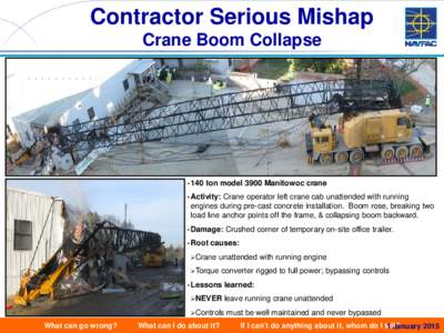 Contractor Serious Mishap Crane Boom Collapse • 140  ton model 3900 Manitowoc crane