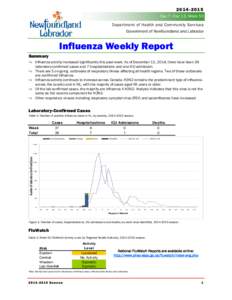 [removed]Dec 7–Dec 13, Week 50 Department of Health and Community Services Government of Newfoundland and Labrador  Influenza Weekly Report