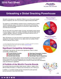 2016 Fact Sheet  Unleashing a Global Snacking Powerhouse Sales by Category Mondelēz International, Inc. (NASDAQ: MDLZ) is one of the world’s largest Sales snacks companies, with 2015 net revenues of approximately $30 