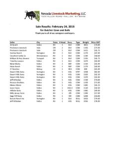 .  Sale Results: February 24, 2016 For Butcher Cows and Bulls Thank you to all of our consigners and buyers.