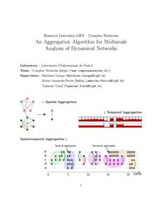 Research Internship LIP6  Complex Networks  An Aggregation Algorithm for Multiscale Analysis of Dynamical Networks Laboratory : Team :