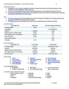 Social Media Statistics Dashboard: June FY 2011 Summary  1