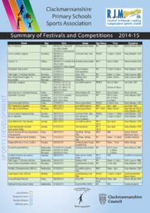 Summary of Festivals and Competitions Fun 4’s Festival Event  Day