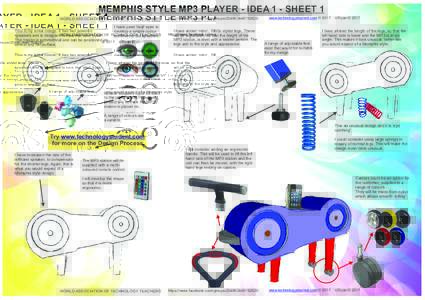 MEMPHIS STYLE MP3 PLAYER - IDEA 1 - SHEET 1 WORLD ASSOCIATION OF TECHNOLOGY TEACHERS This is my initial design. It has two powerful speakers and is designed to look like ‘alert’ eyes. The design is symmetrical and ca