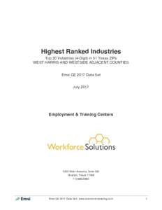 Highest Ranked Industries Top 20 Industries (4-Digit) in 51 Texas ZIPs WEST HARRIS AND WESTSIDE ADJACENT COUNTIES Emsi Q2 2017 Data Set July 2017
