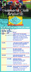 Diamond Club Rewards Earn Rewards by scanning your card when you wager Monthly Wagering
