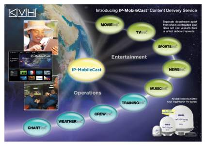 Introducing IP-MobileCast Content Delivery Service TM Separate datastream apart from ship’s contracted plan does not use vessel’s data