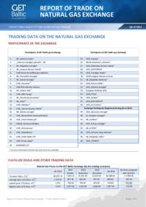 REPORT OF TRADE ON NATURAL GAS EXCHANGE UAB GET Baltic Report of Trade on Natural Gas Exchange Q4 of 2014