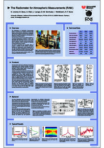 Universität Bremen The Radiometer for Atmospheric Measurements (RAM) K. Lindner, B. Barry, U. Klein, J. Langer, B.-M. Sinnhuber, I. Wohltmann, K.F. Künzi University of Bremen, Institute of Environmental Physics, PO Box