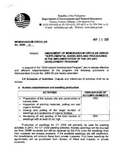 Republic of the Philippines  Department of Environment and Natural Resources Visayas Avenue, Diliman, 1106 Quezon City to 29; ; to 35; to 43 E-mail: ; Website: ww