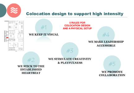 Colocation design to support high intensity 5 RULES FOR COLOCATION DESIGN AND A PHYSICAL SETUP  #1