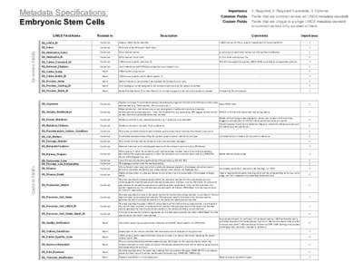Metadata Specifications: Embryonic Stem Cells Custom	Fields  Common	Fields