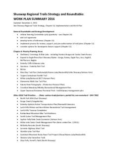 Shuswap Regional Trails Strategy and Roundtable: WORK PLAN SUMMARY 2016 Updated: December 2, 2015 See Shuswap Regional Trails Strategy, Chapter 16, Implementation and Work Plan General Roundtable and Strategy Development