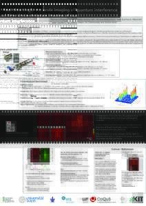 Optics / Chemistry / Diffraction / Photonics / Microscopy / Fraunhofer diffraction / Fluorescence microscope / Laser / Fluorescence / Holography / Diffraction grating