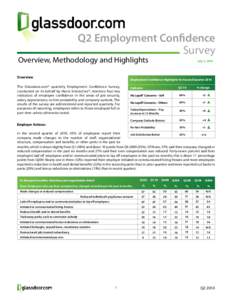 Q2 Employment Confidence Survey Overview, Methodology and Highlights Overview