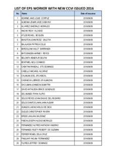 LIST OF EPS WORKER WITH NEW CCVI ISSUED 2016 No. Name  Date of issuance