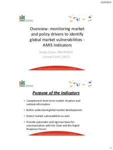 [removed]Overview: monitoring market and policy drivers to identify global market vulnerabilities AMIS Indicators Sergiy Zorya, World Bank