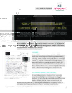 CASE STUDY  With iReach, Achieve3000 Quickly Increased Web Traffic to Their New Site By optimizing news release content for key messages, and distributing it via iReach, brands can make a significant and accelerated impa