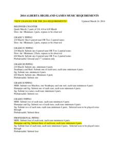 2014 ALBERTA HIGHLAND GAMES MUSIC REQUIREMENTS *NEW CHANGES FOR THE 2014 REQUIREMENTS* Updated March 24, 2014  BEGINNER CHANTER