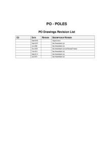 Microsoft Word - WE_n1865089_DDC_SECTION_02_-_PO_-_POLES_(PO)_-_Refer_to_DM__4322496_for_PDF_version.DOC