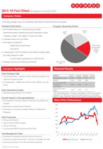 2014 1H Fact Sheet (all data as of June 30, 2014) Company Vision “Enriching people’s lives as a leading international communications company” Company Description  Company Ownership Profile