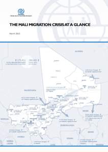 THE MALI MIGRATION CRISIS AT A GLANCE
