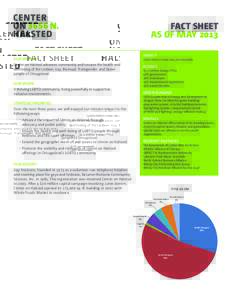 FY13 Fact Sheet Data Revisedxlsx