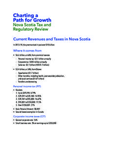 Current Revenues and Taxes in Nova Scotia In 2013–14, the province took in just over $10 billion. Where it comes from •	 $6.6 billion, or 66%, from provincial sources -	 Personal income tax: $2.1 billion annually