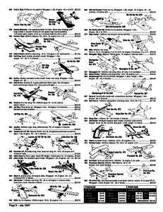 640 ‘Hell’s That: Profile fun fly warbird. Wingspan: 1.2m, Engine: .46, 4 ch R/C ..$[removed]ME-163 Komet: Profile fun fly. Wingspan: 1.5M, length: 1m. Engine: .[removed]stroke. 4 function R/C....................