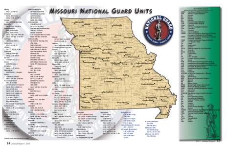 United States National Guard / Arkansas Army National Guard and the Cold War