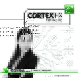 CORTEX FX ASIA PACIFIC For Professional Clients Only  “
