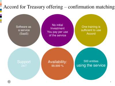 Accord for Treasury offering – confirmation matching  Software as a service (SaaS)