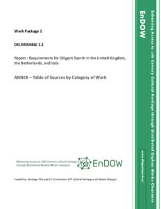 DELIVERABLE 1.1 Report : Requirements for Diligent Search in the United Kingdom, the Netherlands, and Italy ANNEX – Table of Sources by Category of Work