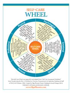 self-care  wheel LIFE  SELF-CARE
