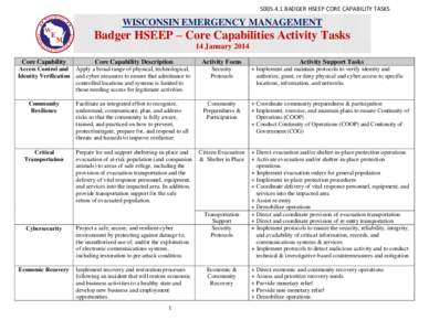 [removed]BADGER HSEEP CORE CAPABILITY TASKS  WISCONSIN EMERGENCY MANAGEMENT Badger HSEEP – Core Capabilities Activity Tasks 14 January 2014