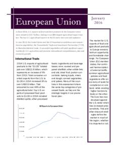 European Union  JanuaryIn fiscal 2014, U.S. exports of food and farm products to the European Union