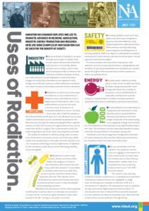JULYRADIATION HAS CHANGED OUR LIVES AND LED TO DRAMATIC ADVANCES IN MEDICINE, AGRICULTURE, INDUSTRY, ENERGY PRODUCTION AND RESEARCH. HERE ARE SOME EXAMPLES OF HOW RADIATION CAN BE USED FOR THE BENEFIT OF SOCIETY.