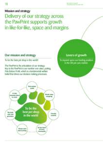 18  Pets at Home Group Plc Annual Report and AccountsMission and strategy