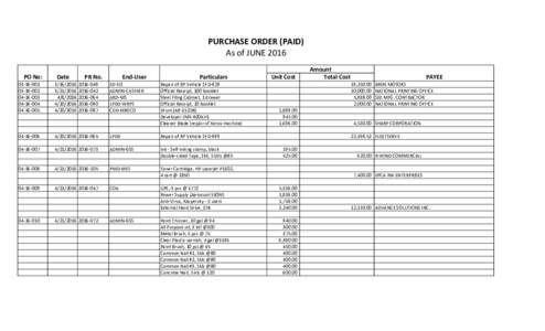 PURCHASE ORDER (PAID) As of JUNE 2016 PO No: Date